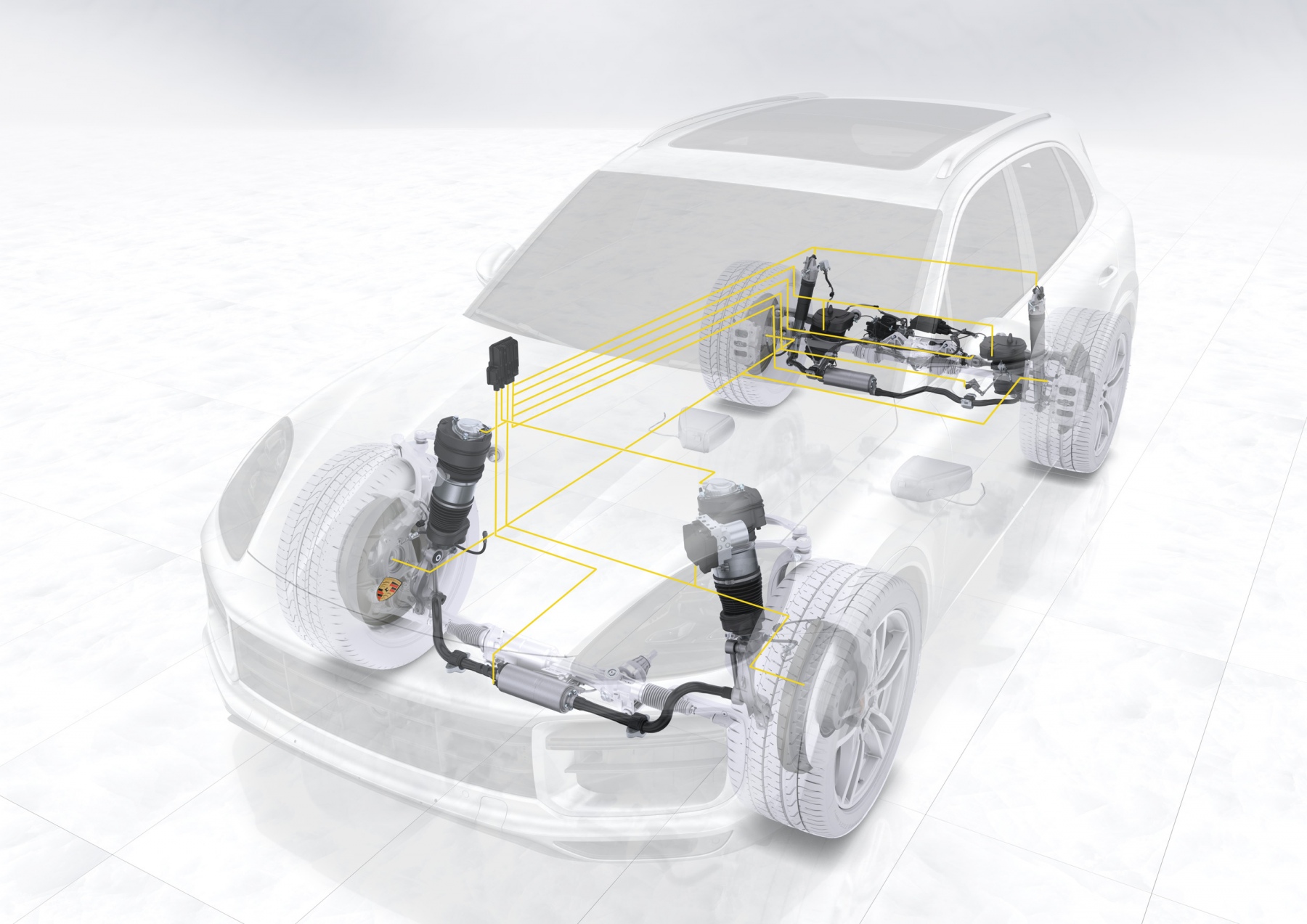 The innovative chassis systems of the Cayenne Turbo S EHybrid